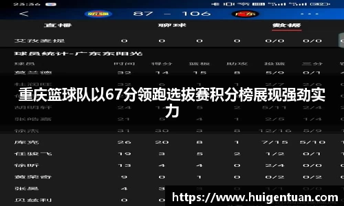 重庆篮球队以67分领跑选拔赛积分榜展现强劲实力