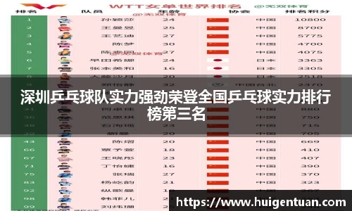 深圳乒乓球队实力强劲荣登全国乒乓球实力排行榜第三名