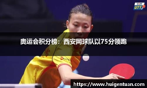 奥运会积分榜：西安网球队以75分领跑