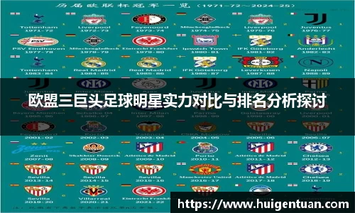 欧盟三巨头足球明星实力对比与排名分析探讨